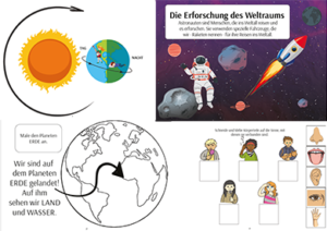 Collage aus der Enzyklopädie des Vorschulclubs